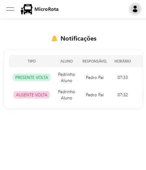 Imagem do projeto: Microrota